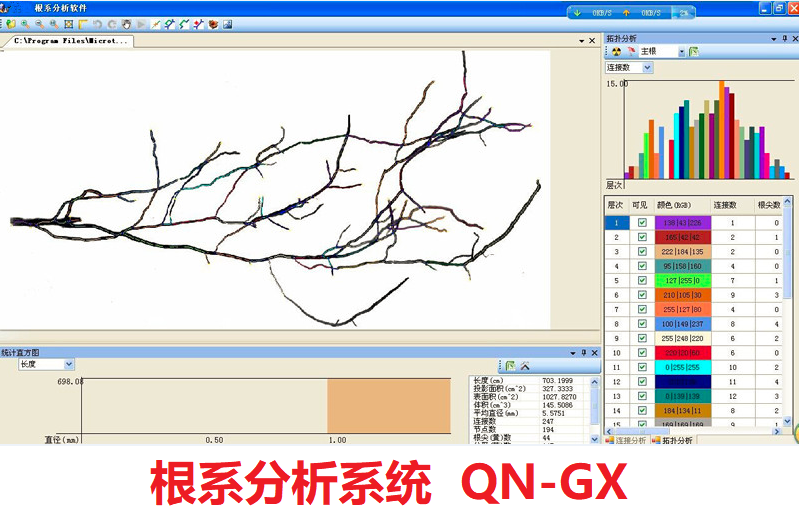 20260112163418_30617.png 根系分析系统图1 (2).png